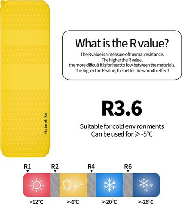 Naturehike Yugu: Саморозкладаний килимок для кемпінгу та трекінгу, 3.5 см, компактний, легкий, жовтий (Xl)