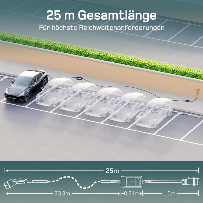 Мобільна зарядна станція (Wallbox) 11 кВт [3-фазна, 6-16A] з регульованою потужністю, кабель CEE 16A - Type 2, для електромобілів Model Y/3, ID.3/4/5, MG4, EX30, e-up, e-tron та BEV/PHEV (CEE 22kW, 25м)