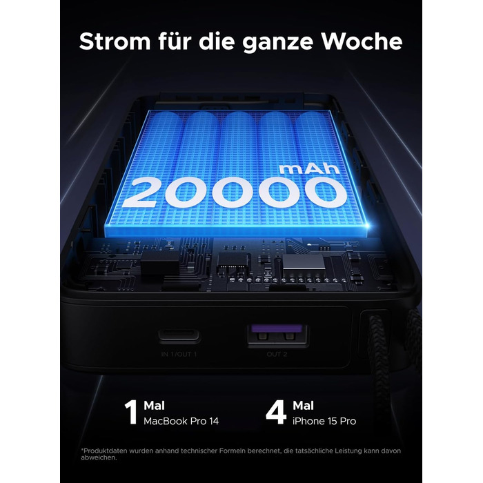 Повербанк UGREEN Nexode 20000mAh 67W з вбудованим кабелем USB-C, швидка зарядка HyperCharge та PD 65W для MacBook, iPad, iPhone, Xiaomi