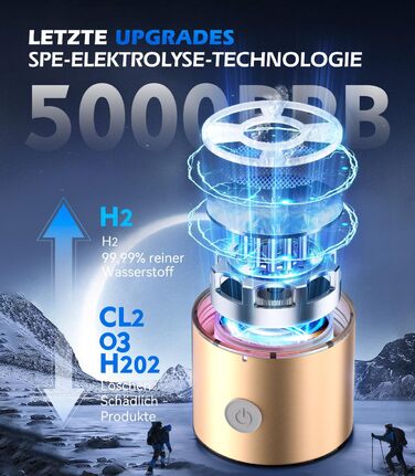 Воднева пляшка IUHFSIFS 2-в-1, 5000PPB, 450 мл, срібляста, SGS сертифікат, нова SPE PEM технологія, подвійна концентрація водню, очищення води за 3 хвилини
