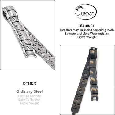 Браслет на магніті JEROOT з титану для чоловіків - здоров'я та енергія (3500 гаус)