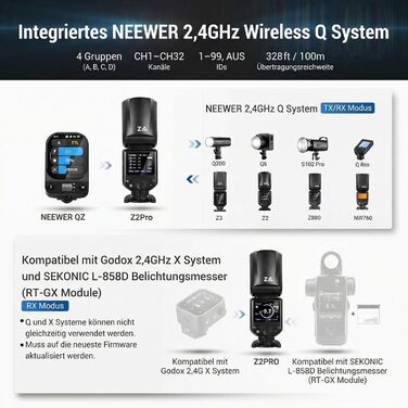 NEEWER Z2PRO-C: Світловий спалашок Speedlite з TTL, сумісний з Canon та Godox, 76Ws, 1/8000s HSS, 3000mAh