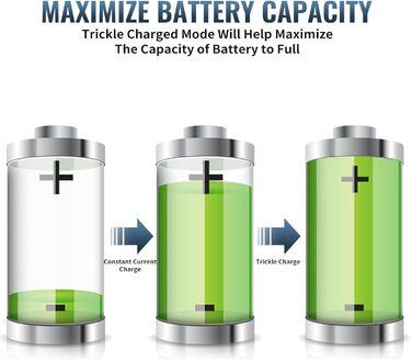 Зарядний пристрій BONAI для акумуляторів 9 слотів LCD, універсальний, інтелектуальний зарядний акумулятор з функцією розряду для AA/AAA/9V NI-MH акумуляторів
