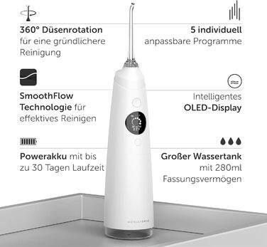 Електрична зубна щітка Wondersmile PRO - Тест-переможець 2025, 100 днів без ризику, TÜV-сертифікована. 4 режими, акумулятор 60 днів, Smart-головка. Комплект для догляду за порожниною рота All White (1 шт.)