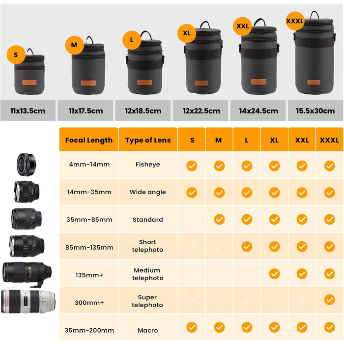 Чохол для об'єктива Tarion: захисний, водонепроникний, з жорстким дном, сумісний з Canon, Nikon, Pentax, Sony, Olympus (Dunkelblau, L)