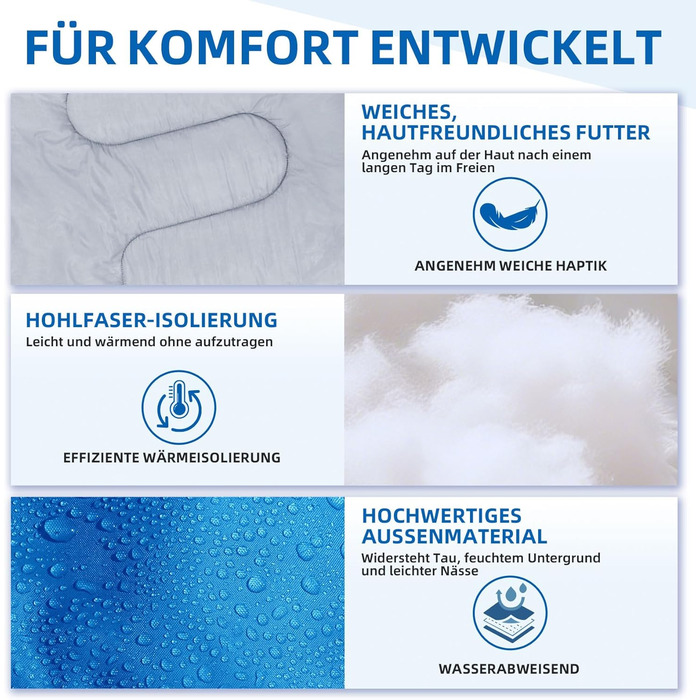 Спальний мішок Clostnature для кемпінгу та подорожей: легкий, компактний, 3 сезони (синій, 0.9 кг)