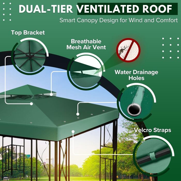 Replacement Gazebo Canopy Cover for Gazebo, 2.5 x 2.5 m, Waterproof Cover - Double-Layer UV30 Cover for Awnings, Garden, Terrace, Yard, Tent (Ivory) (Green)