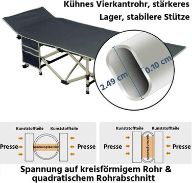 Ліжко складане Yaheetech для кемпінгу, гостьове, сіре 186x66x52 см, вантажопідйомність до 150 кг з сумкою для транспортування
