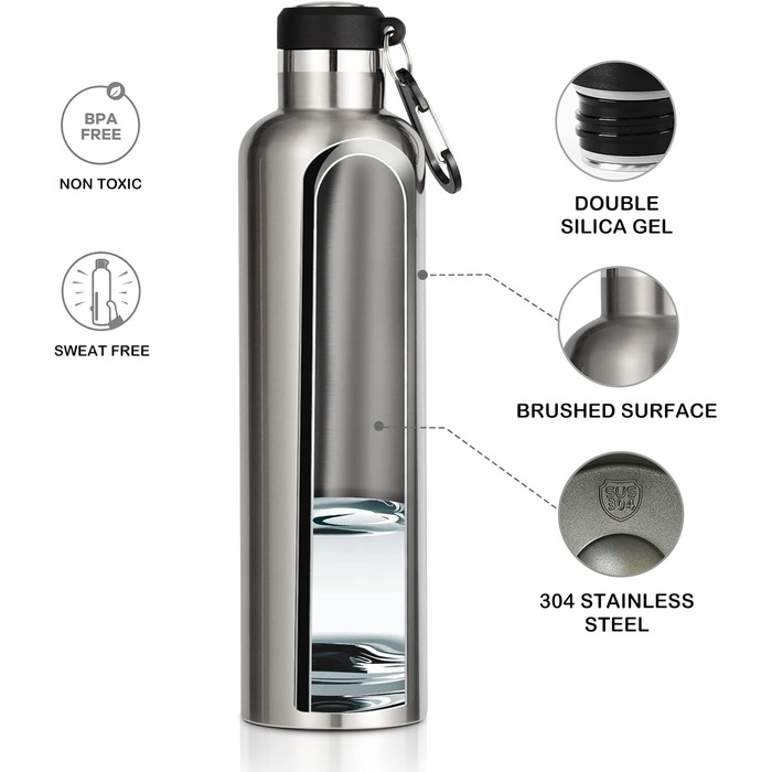 FEIJIAN FJbottle 316 Stainless Steel Vacuum Insulated Water Bottle 750ml/1000ml with Carabiner, BPA-Free Bottles, Leak-Proof Sports Bottle for Sports, Work, and Travel (750 ml)