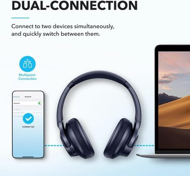 Бездротові Bluetooth-навушники Soundcore by Anker Q20i з гібридним активним шумозаглушенням (ANC), Hi-Res Audio, 40 год роботи, керування через додаток (Відновлені, Синій)