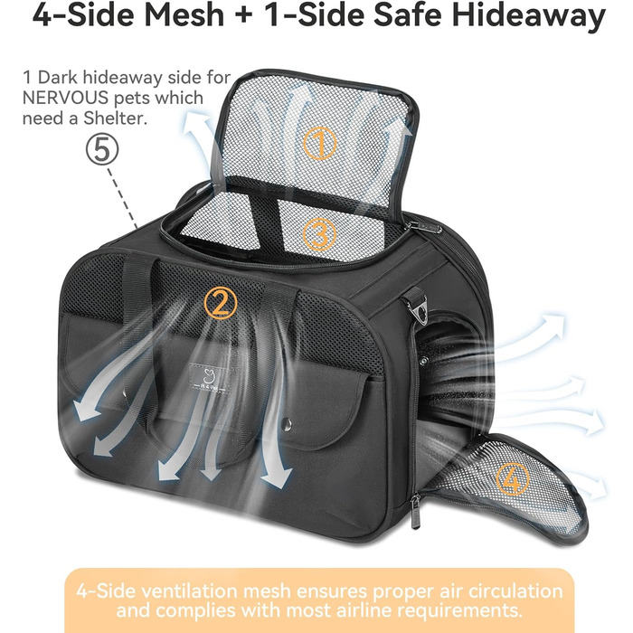 Транспортний бокс для тварин на 4 місця: кіт, собака. Підходить для перевезень літаком/автомобілем. Легкий, з надійними застібками та 4 сітками. Чорний колір.