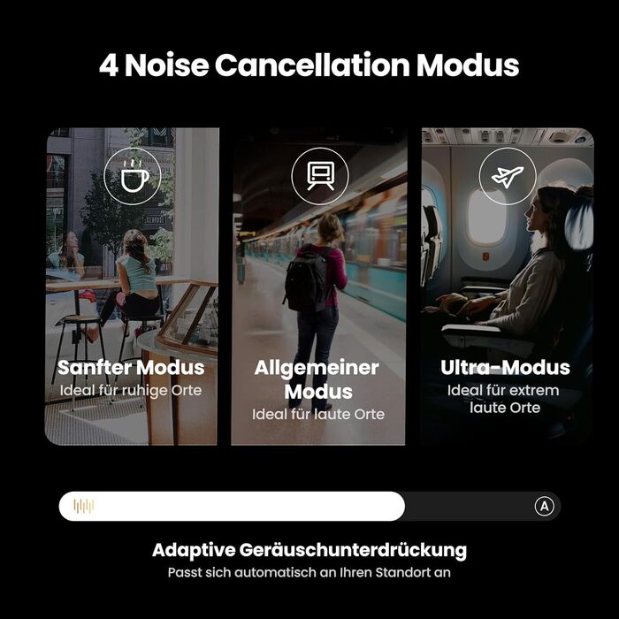 Навушники UGREEN HiTune Max5c Over-Ear з активним шумозаглушенням, Hi-Res Audio, LDAC, Bluetooth 5.4, Spatial Audio, 75 годин роботи, чорний