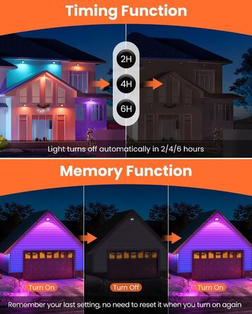 MEIKEE 25W RGB Spotlight with Remote Control, 30 Modes, 10 Colors, Memory Function, RGB Floodlight, IP66 Waterproof, 6 Brightness Levels, Bar, Party, Disco, Celebrations, Stage, Houses, Christmas, Halloween, 2PCS