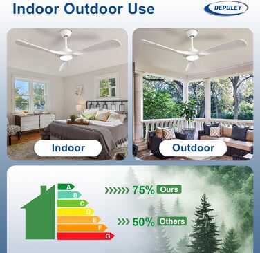 Depuley Потолочний вентилятор з підсвічуванням для вулиці: LED лампа з вентилятором для саду, тераси - 132см, з пультом керування, для вітальні, ресторану, офісу (Білий, 52 дюйми)