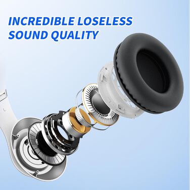 Бездротові навушники Uliptz Over-Ear Bluetooth з 65 годинами роботи, 6 EQ-режимів, HiFi стерео, складна конструкція для подорожей/офісу/телефону/ПК (срібні)