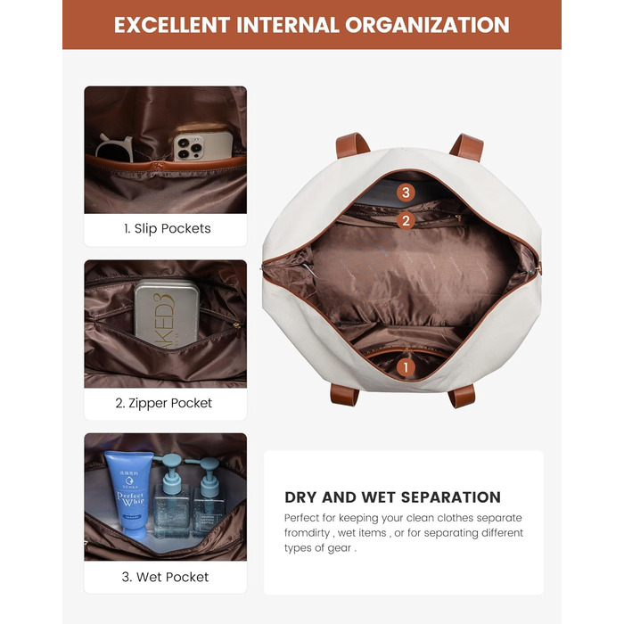 Сумка-трансформер LOVEVOOK для подорожей: жіноча дорожня сумка, 60L, водонепроникна, з відділенням для взуття, ідеальна для спортзалу, клініки, пологів, 40x20x25см