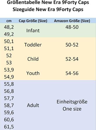 Кепка New Era MLB 9Forty з логотипом команди (NY/LA), оранжево-біла, універсальний розмір