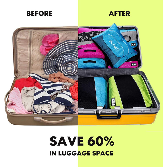 Органайзери для подорожей - набір 8 шт. (сірий/блакитний)