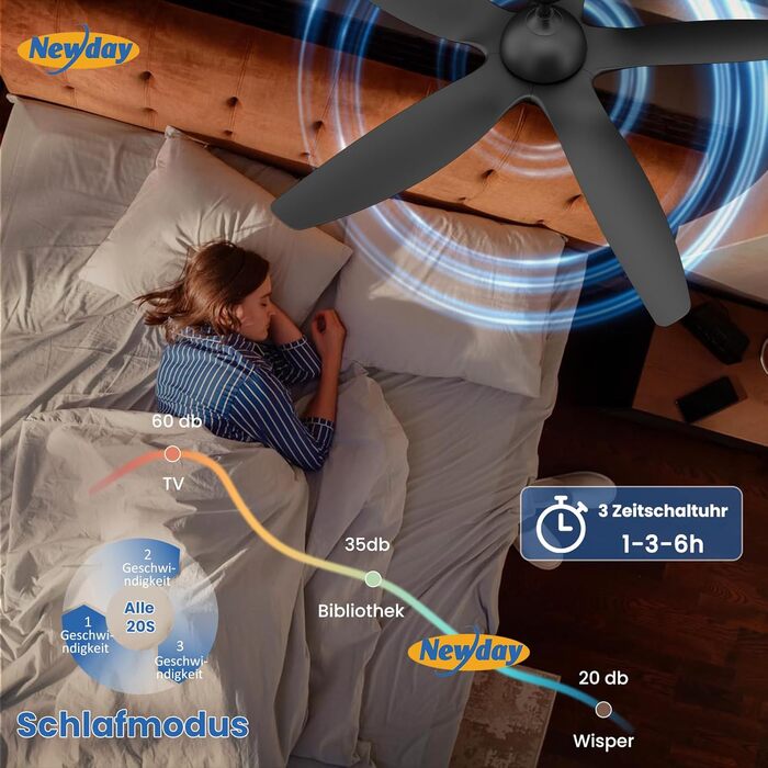 Стеляний вентилятор Newday 153см, чорний з підсвіткою та пультом, 5 лопастей, DC мотор, регулювання швидкості, таймер, для дому