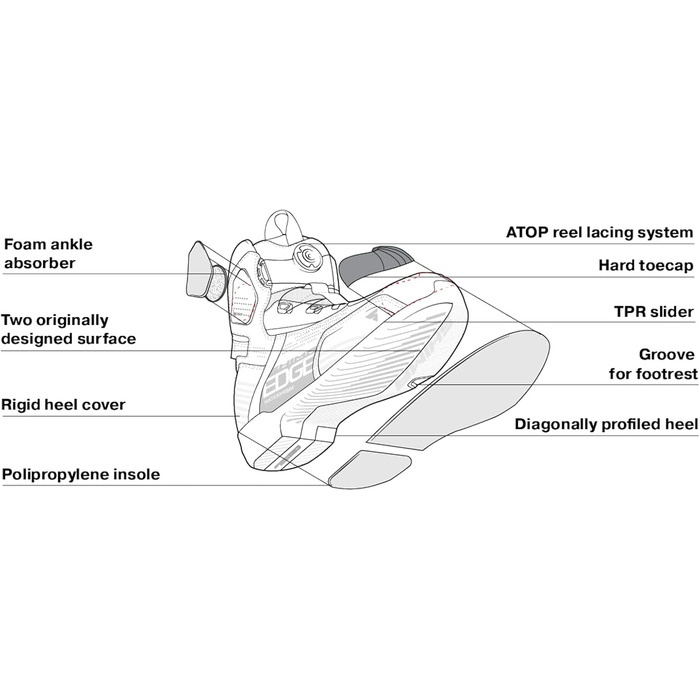 Мотоциклетні черевики SHIMA EDGE WP для чоловіків - водонепроникні, з Knöchelstütze та ATOP-застібкою, чорні, 43 EU