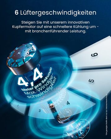 Вентилятор без лопатей Pro Breeze 101 см з пультом, LED дисплеєм, 6 швидкостями, 5 режимами, автоколиванням 60° та таймером 7 годин - білий