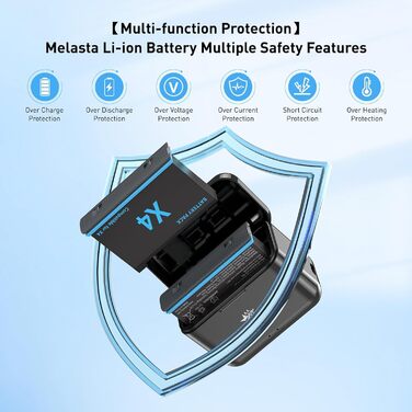 Акумулятор Melasta 2500mAh для Insta360 X4 (2 шт.) з зарядним пристроєм USB-C. Запасний акумулятор для екшн-камери Insta360 X4