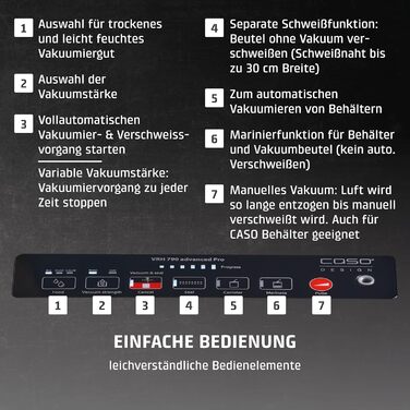 CASO Vakuumierer VRH 790 advanced Pro: Професійний вакуумний пакувальник з висувною камерою, 10 фольгованих пакетів