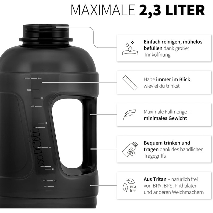 Фітнес-пляшка 720°DGREE uberBottle Jug 2300 мл з ручкою, BPA-Free, протікає, велика спортивна пляшка для води для тренувань, спортзалу, чорна Crystalclear