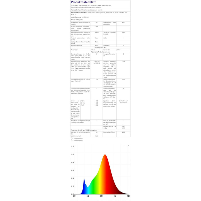 Світлодіодна настільна лампа Leomix бездротова з димером, акумуляторна, IP54, для ресторану, бару, саду, балкону, біла