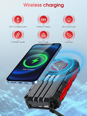 Power Bank 52800 mAh Red з сонячною зарядкою, бездротовою зарядкою, водонепроникний, 5 виходів, 3 входи, ліхтарик, карабін, QC 30W та USB C PD 20W для мобільних телефонів