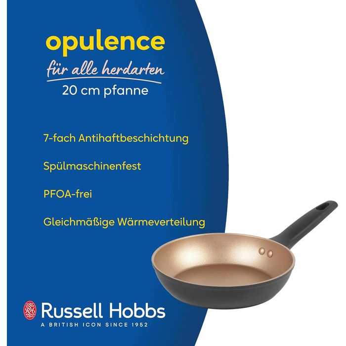 Сковорода гриль Russell Hobbs RH01674BEU7 28 см з антипригарним покриттям (індукція)