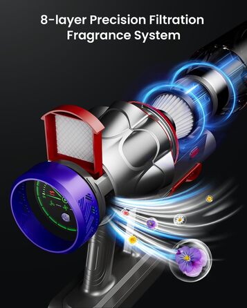 Бездротовий пилосос Avalsor Akku з потужністю 48000Pa/580W, 70 хвилин роботи, об'ємом 1,8 л, видаленням попелу, антизаплутана щітка, 8-шарова фільтрація. Підходить для килимів та шерсті тварин.