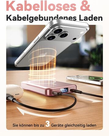 Power Bank MagSafe 10000mAh Рожево-коричневий: Бездротовий магнітний зарядний пристрій 20W PD з USB-C для iPhone 12-17 Pro/Pro Max