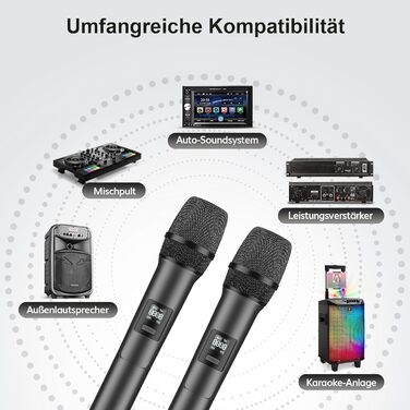 TONOR Система мікрофонів Dual Wireless, бездротова караоке мікрофонна система, 60м радіус дії, сірий колір