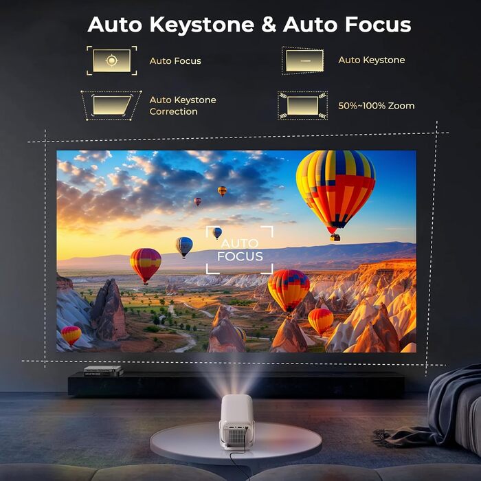 Портативний проєктор LYNCAST N300: 4K, Android 13, WiFi 6, Bluetooth 5.4, сумісний з Netflix, iOS, USB, HDMI