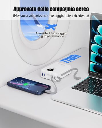 Powerbank 20000 mAh з вбудованими кабелями: акумулятор для телефону з 22,5 Вт швидкою зарядкою, USB-C (вхід та вихід), портативний зарядний пристрій з 4 виходами та 2 входами