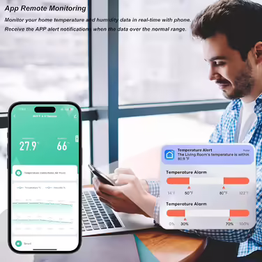 WiFi-гігрометр-термометр Comboss, бездротовий датчик температури та вологості для дому і вулиці, віддалене керування через додаток, сигналізація, для теплиці, винного погребу, 2 шт.