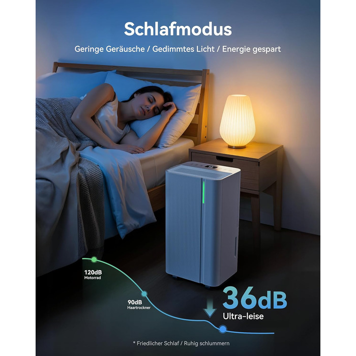 EUHOMY Електричний осушувач повітря 12л/24г, тихий та енергоефективний, з відведенням води, автоматичним розморожуванням, 3 режими, для квартири 25м²/122м³, спальні, підвалу