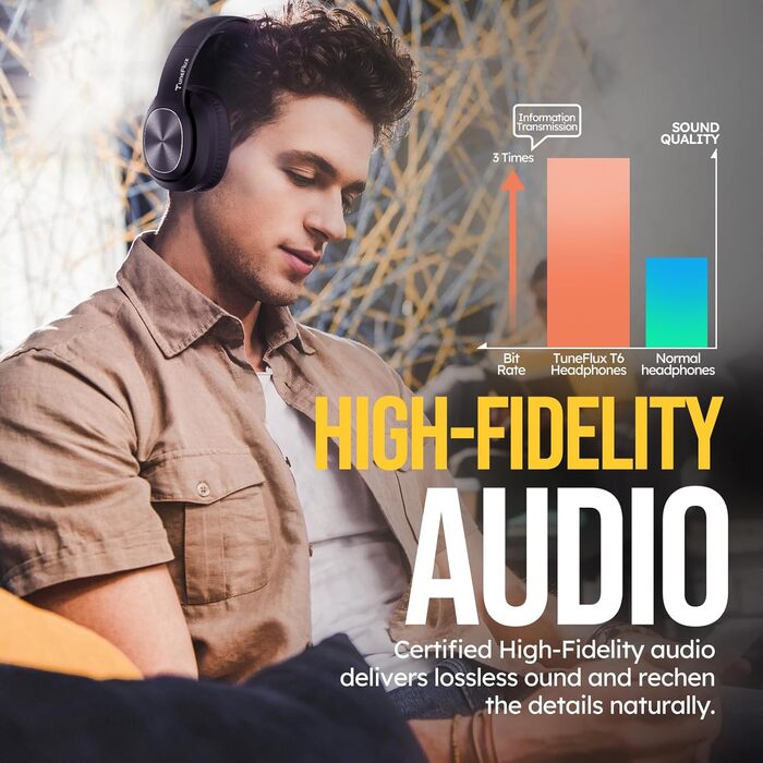 Bluetooth навушники TuneFlux Over Ear: 80 годин роботи, 3 режими EQ, HiFi Stereo, мікрофон, чорний