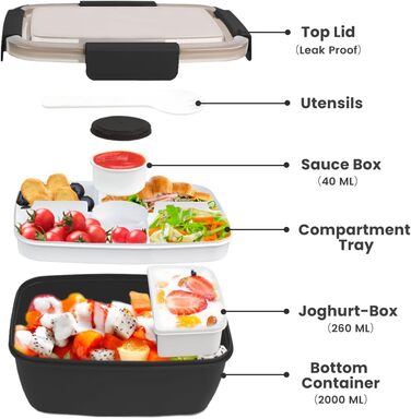 Ланчбокс Bugucat 2000 мл, чорний: герметичний, з відділеннями, для дорослих та дітей, з виделкою, для школи та пікніків