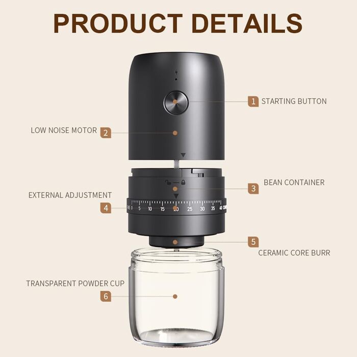 Електрична кавомолка HOTUT з регулюванням помелу, 40 ступенів, з керамічним жорном, акумулятор 1800mAh для подорожей та кемпінгу