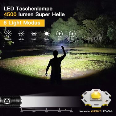 Ліхтар тактичний Wurkkos TS22 LED XHP70.3, 4800 люмен, водонепроникний IPX68, 6 режимів, CRI90, 5000K (зелений)