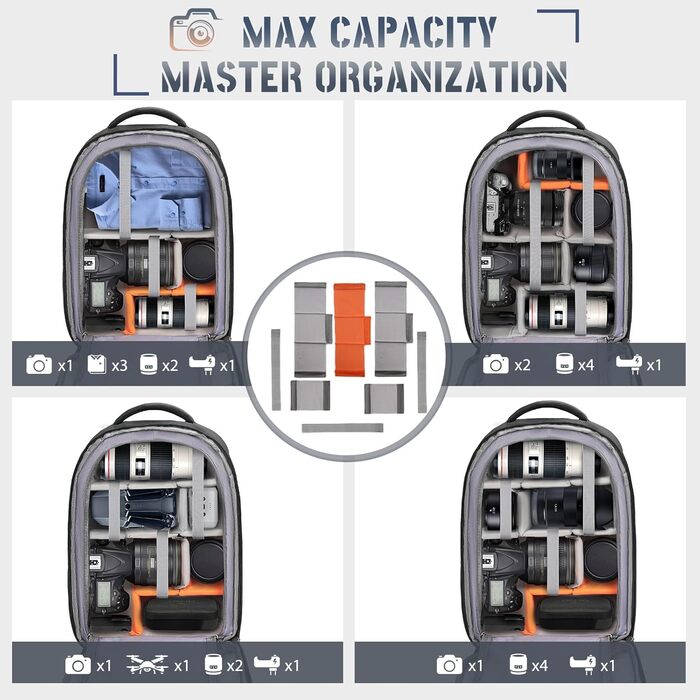 Рюкзак для фотокамери RAINSMORE: водонепроникний, з захистом від дощу, для DSLR/SLR, з відділенням для ноутбука, чорний