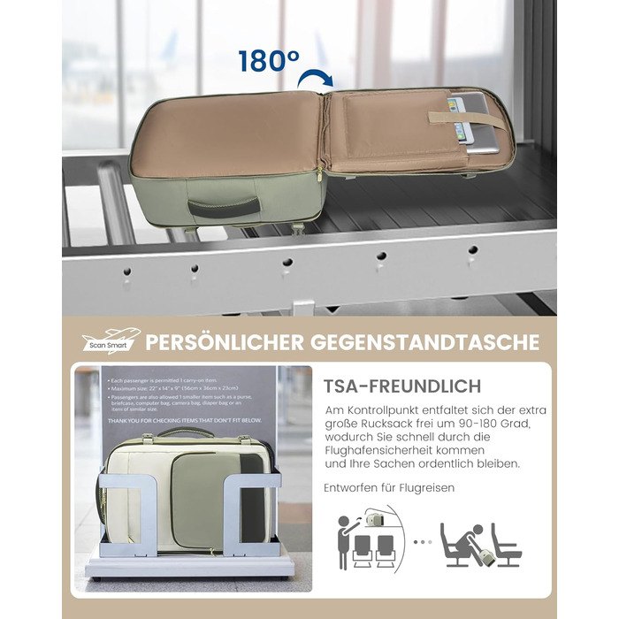 LOVEVOOK Рюкзак ручної поклажі, 17.3 дюйма, водонепроникний, 40L, для подорожей та бізнесу, рюкзак для жінок - Оливковий, Бежевий
