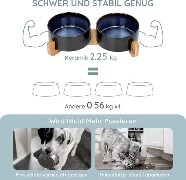 Миска для собак та котів SPUNKYJUNKY з кераміки, велика, 850 мл, піднята на бамбуковому стійці, колір «Зоряне небо»