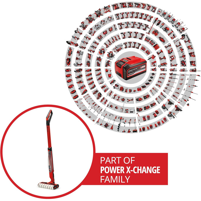 Einhell CLEANEXXO Power X-Change: Акумуляторний прибиральник для твердих поверхонь (18 В, 290 мм щітка, BOOST, самоочищення, регулювання подачі води)
