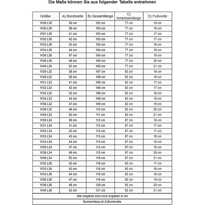 Чоловічі джинси Rock Creek Slim Fit M21 сині, 32W/36L, Denim