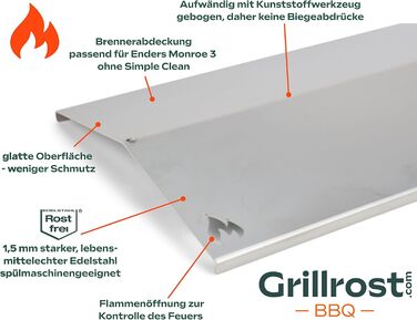Оригінальна нержавіюча аромашина Grillrost для Enders Monroe 3 (без Simple Clean), захист пальників