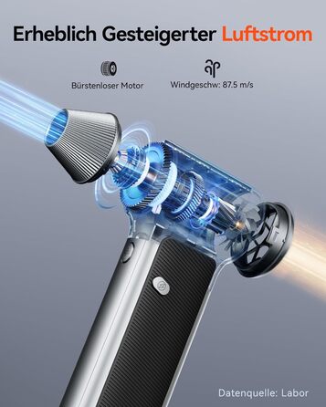 Електричний бездротовий пилосос-піскодув WOLFBOX MF200, 3-ступеневий, 4 насадки для ПК, авто, дому та вулиці