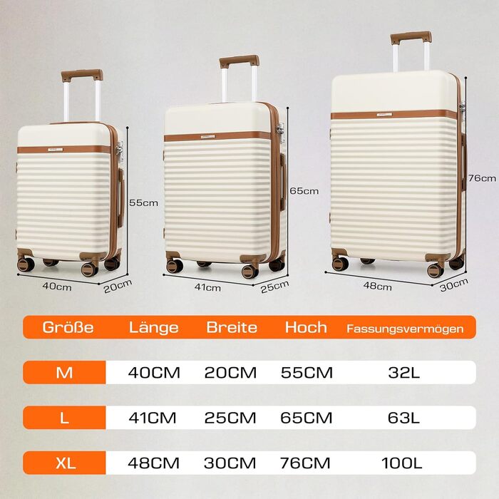 Набір валіз Joyway з ABS-пластику, розширюваний, на 4 колесах, з TSA-замком. Включає: 1 велика сумка, 1 косметичка (білий, M)